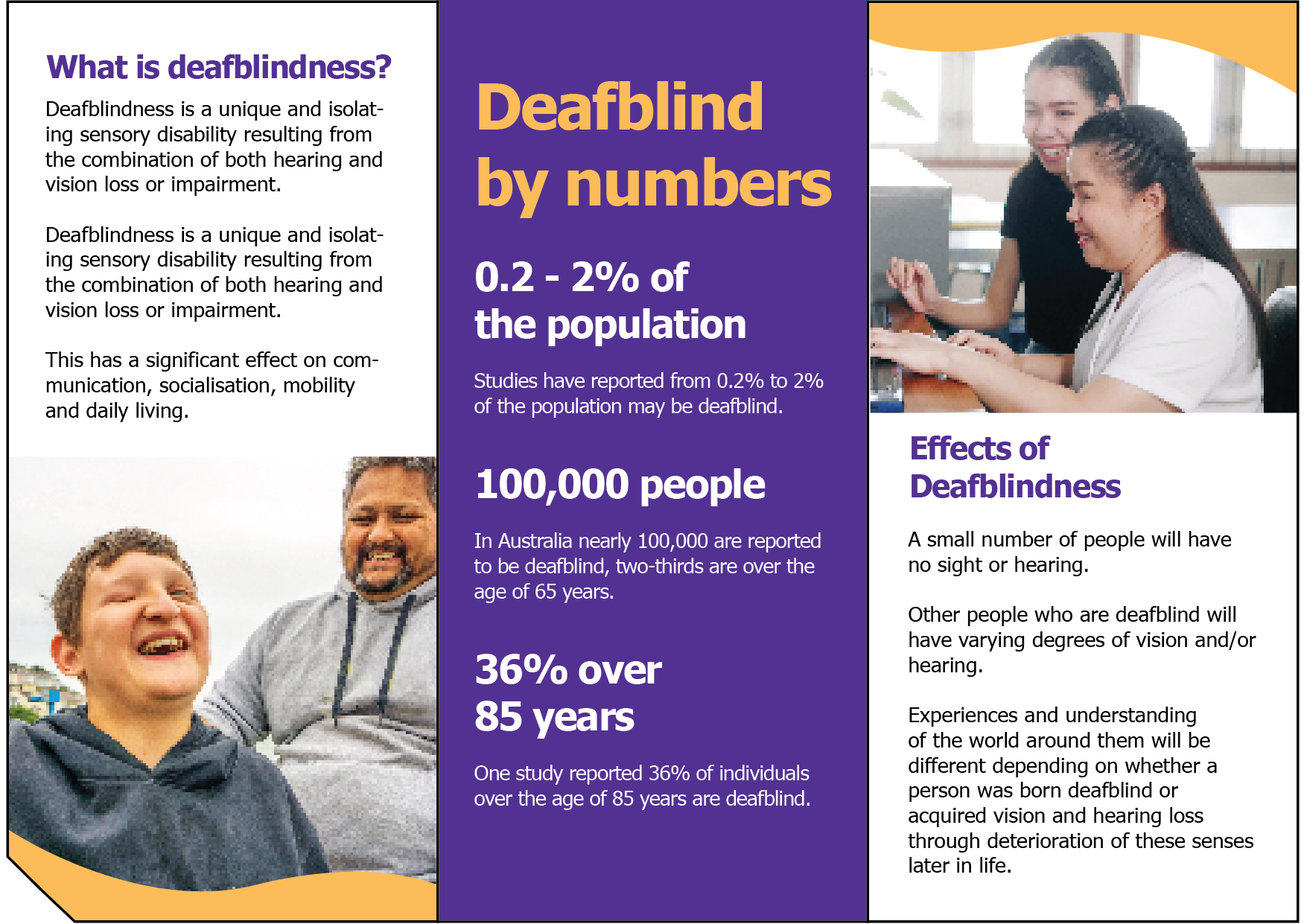 Inside of Deafblind Australia brochure
